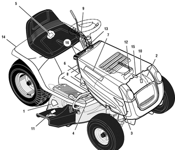 Decals Diagram and Parts List for 405606X78B 2006 Briggs and Stratton Lawn Tractor